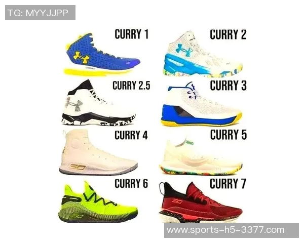 麦迪称库里无需依赖其他品牌自身就是篮球鞋的代名词